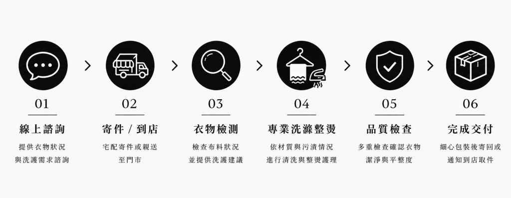 f62b5d72 c585 49dd 9e92 fb71985b20a1